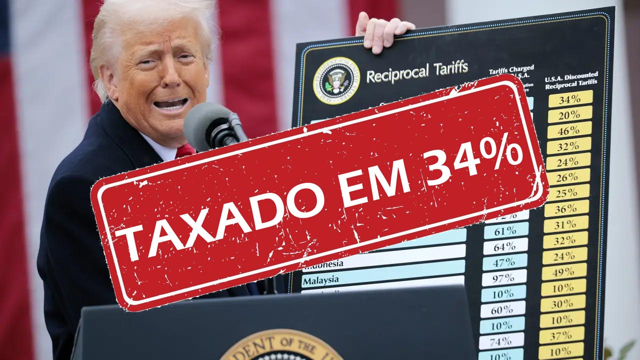 A dura resposta da China aos EUA